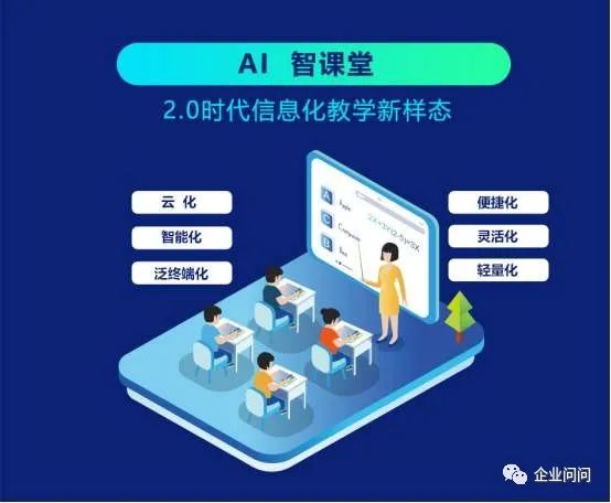 昆明K12教育公司的小程序开发见闻 一场技术与教育的双向奔赴